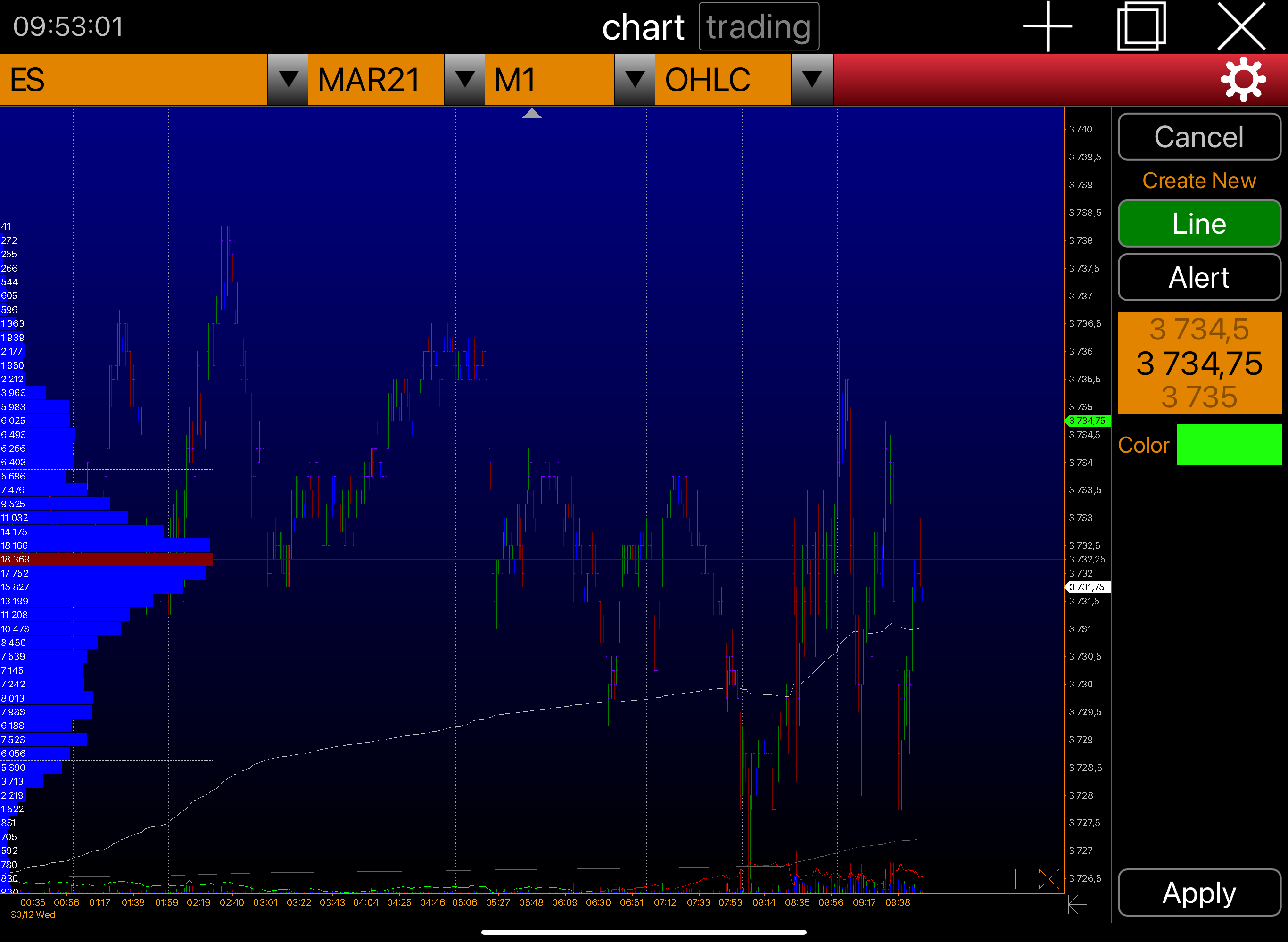 chart-price-line.PNG