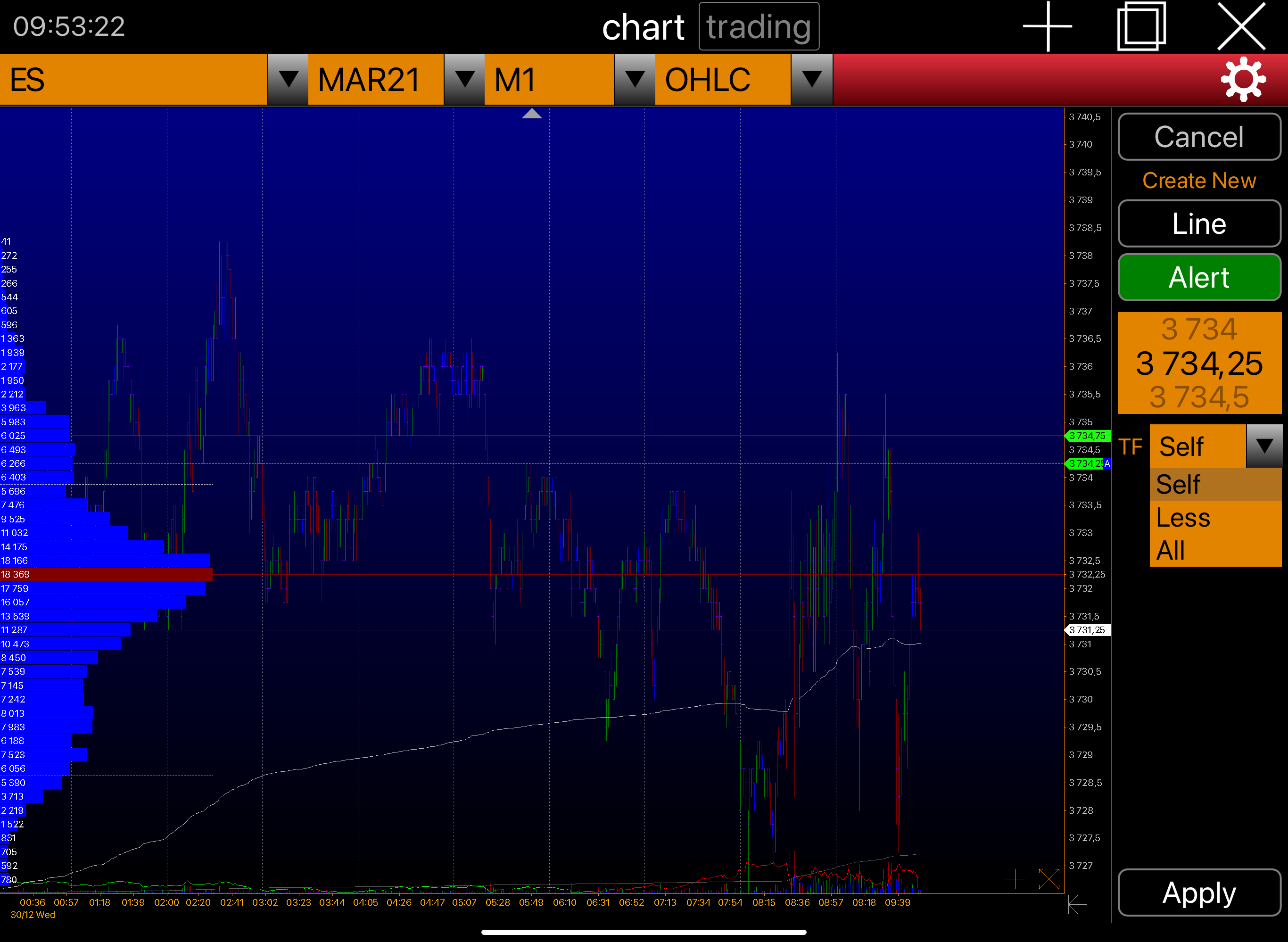 chart-price-alert.PNG