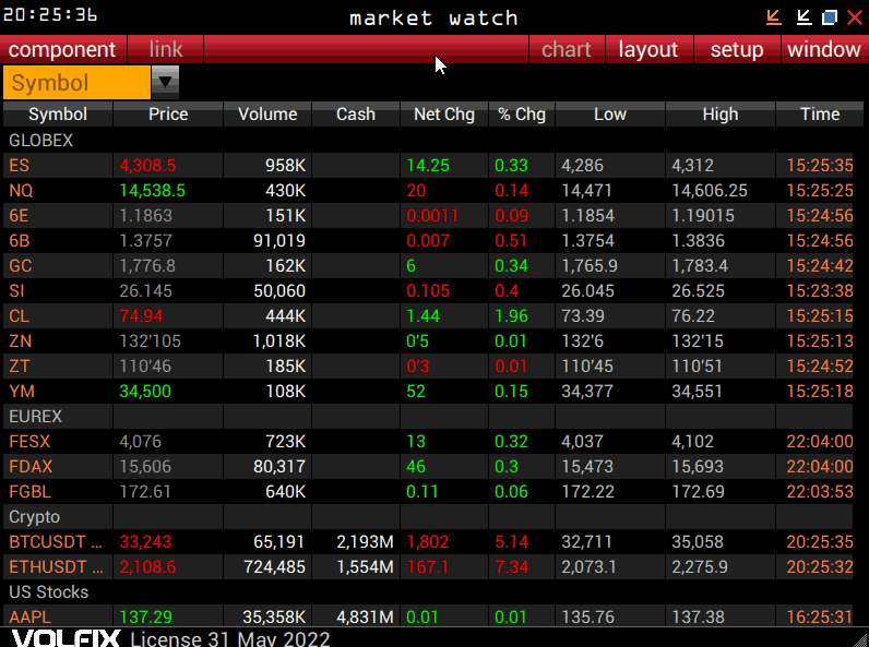 Setup メニューの Auto Run 設定