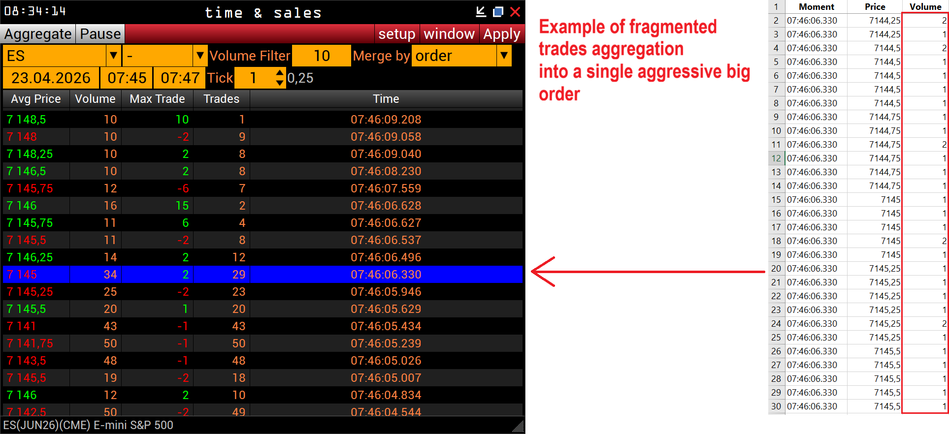 Fragmented trades aggregation example
