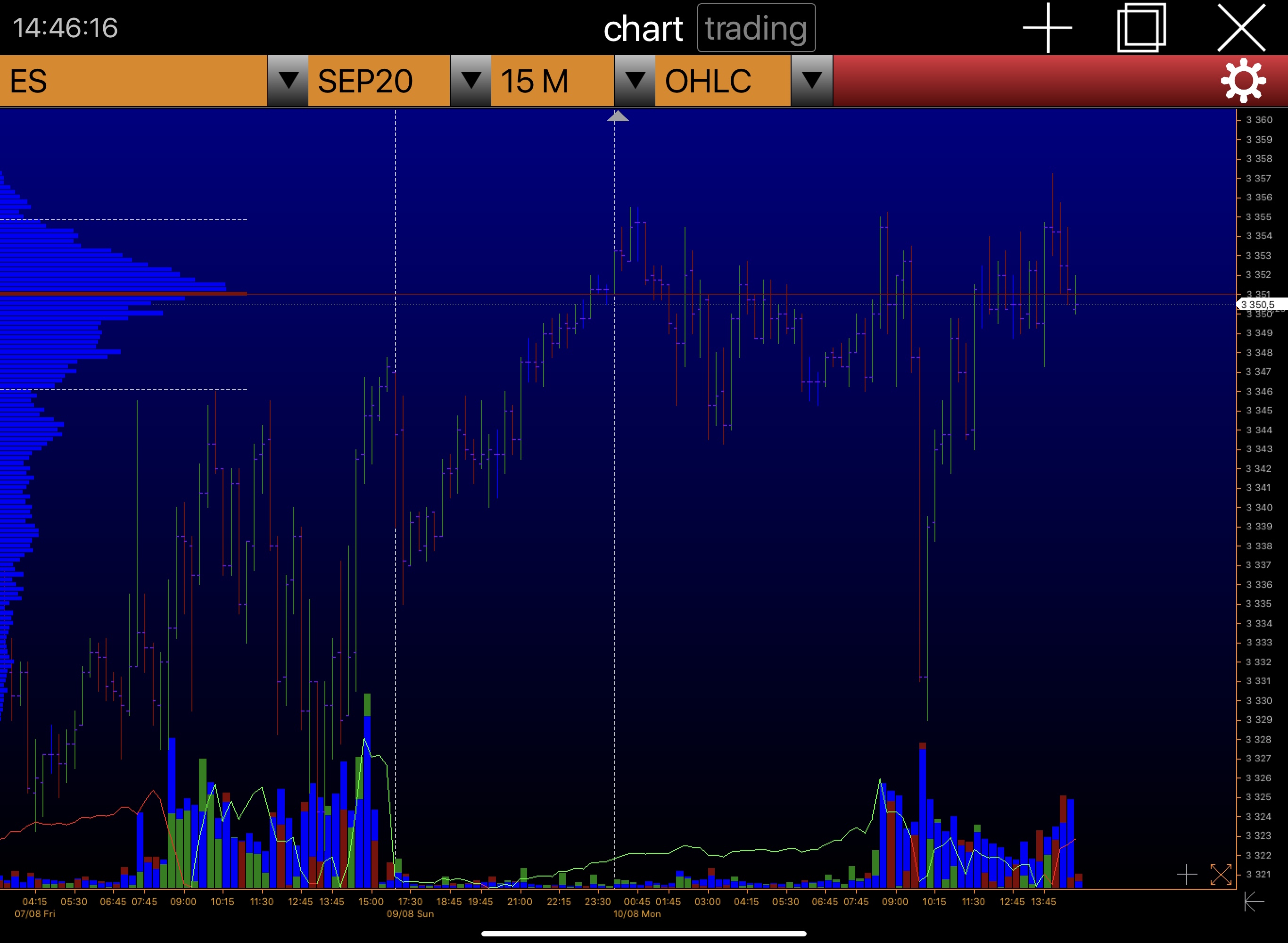 OHLC_15m.jpg