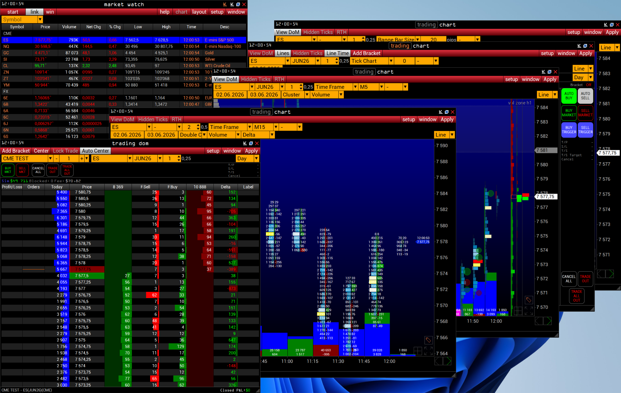 VolFix workspace with market data and charts